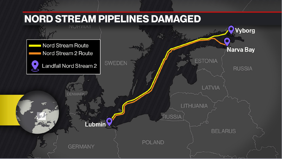 El sabotaje del Nord Stream impulsa el «capitalismo del desastre» a un nuevo y tóxico nivel