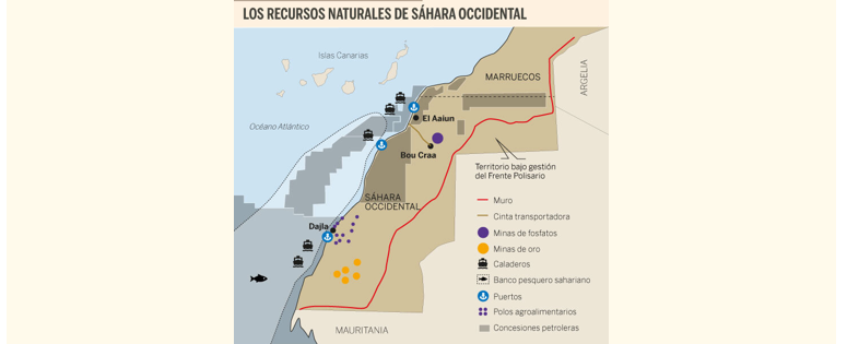 Sáhara: Advierten a grandes empresas de no invertir en territorios ocupados por Marruecos